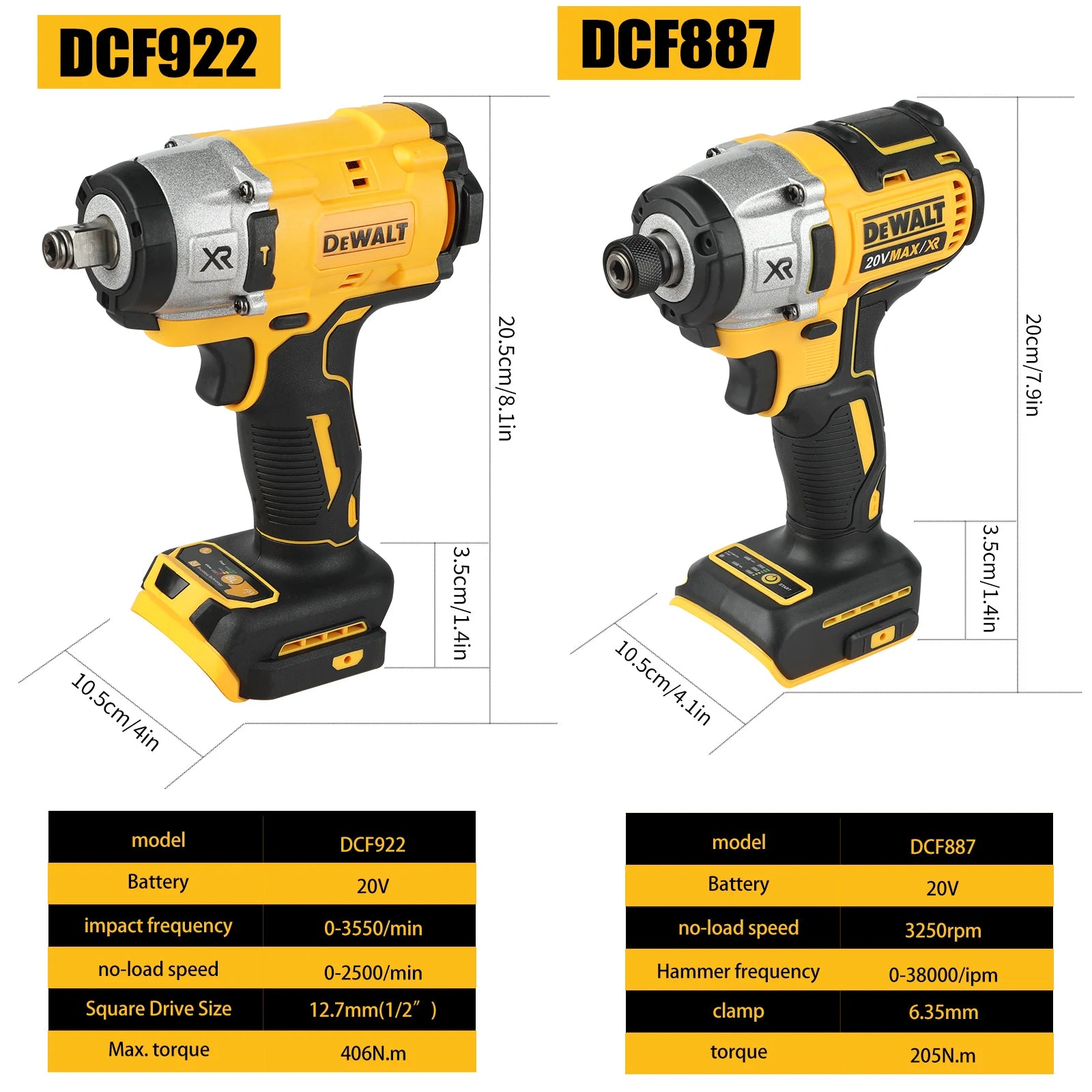 DeWalt 20V MAX XR Brushless 2-Tool Combo Kit DCF922 1/2" Impact Wrench DCF887 1/4" Impact Driver with Storage Bag